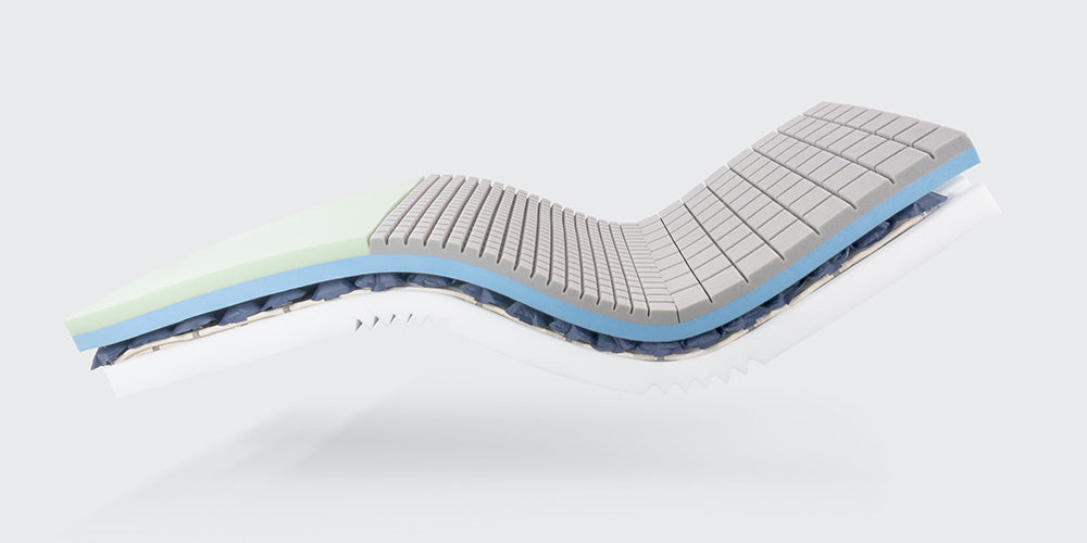 Profiling Impulse Pressure Relieving Hybrid Air Adjustable Bed Mattress VAT FREE